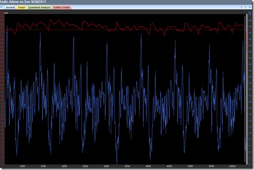 Barlow_data_2012 Barlow_data_2012