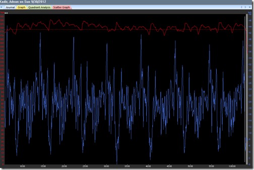 Barlow_data_2012