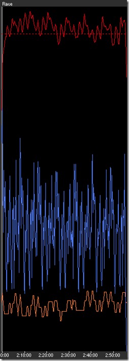 zandercross_data zandercross_data